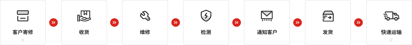 熊猫体育官方网站仪器